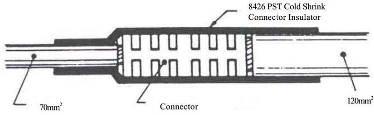 3M 8427-16 Cold Shrink Tube